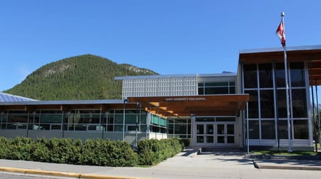 Banff Community High School