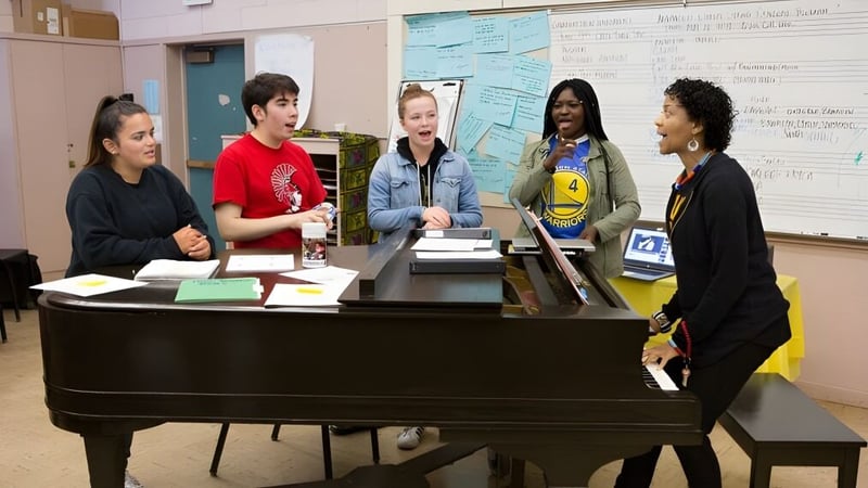 Schüler der H.B. Beal Secondary School spielen gemeinsam Klavier in einem Klassenraum.