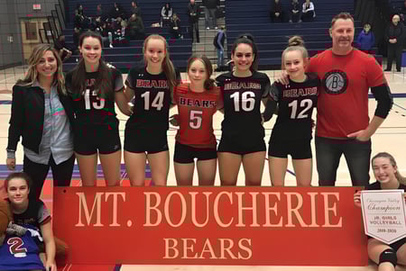 Eine Gruppe weiblicher Volleyballspielerinnen der Mount Boucherie Secondary School steht gemeinsam vor einem Banner in der Turnhalle.