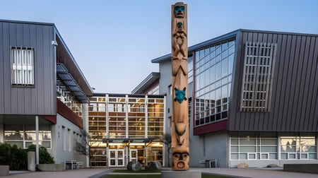 Sutherland Secondary School