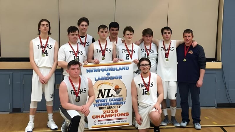 Eine Gruppe Schüler der Templeton Academy hält ein Meisterschaftsbanner in der Turnhalle.