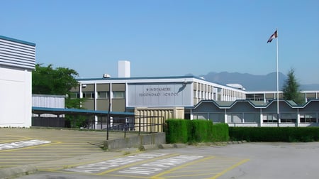Windermere Secondary School